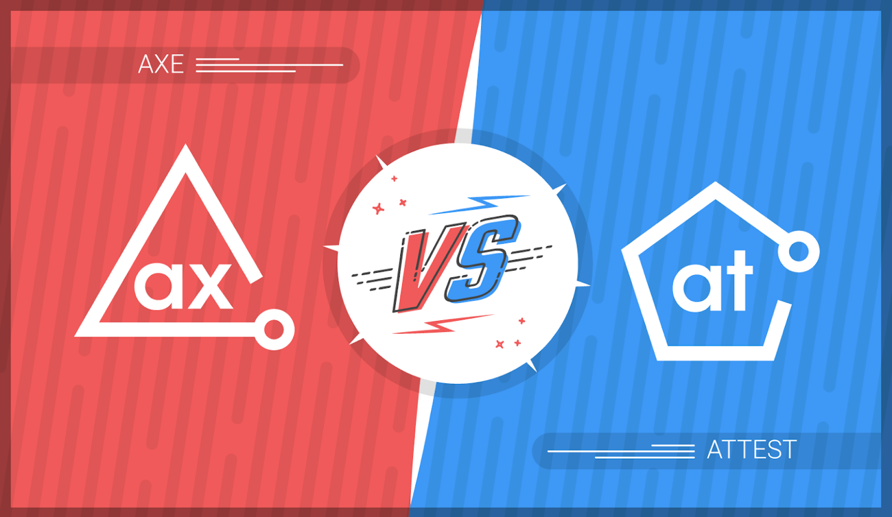 axe vs. attest