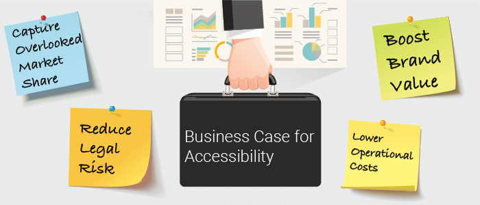 business case for a11y