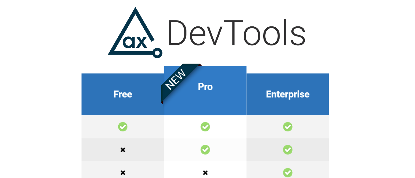 announcing axe devtools pro