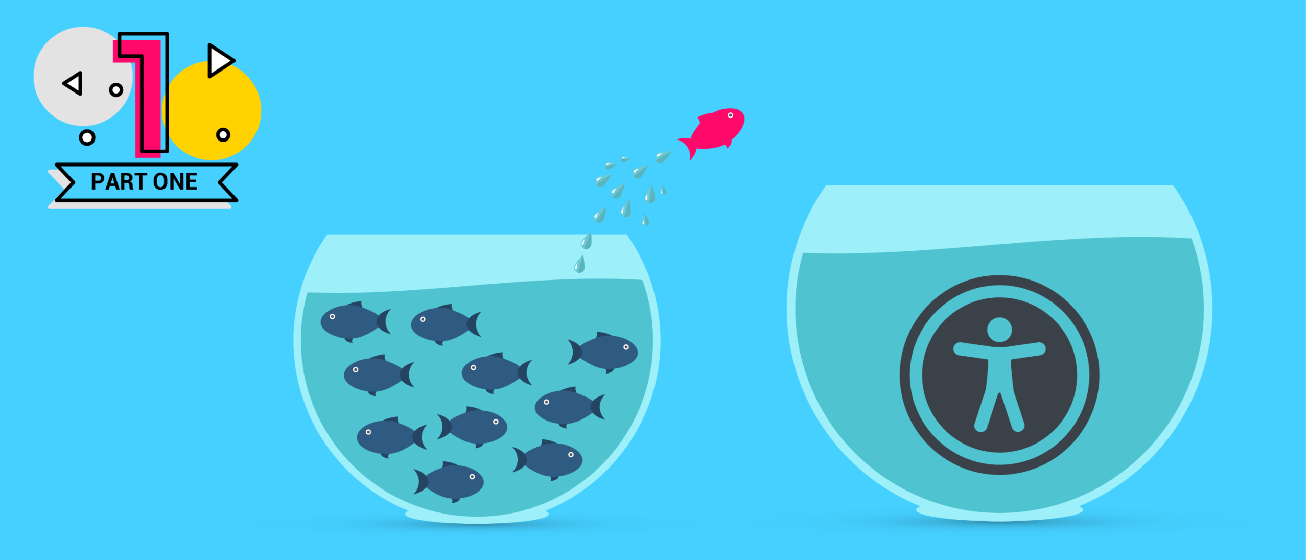 Change Management Pt 1