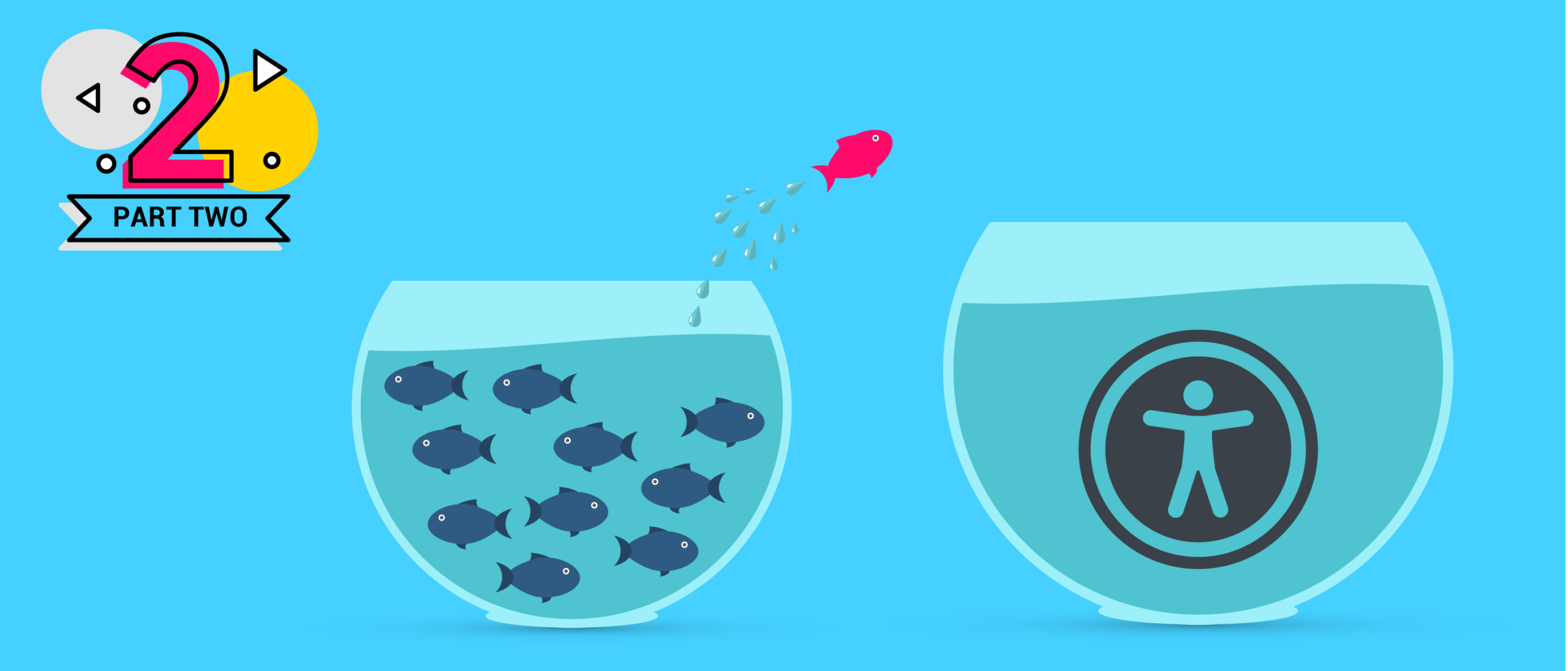 Change Management Pt 2