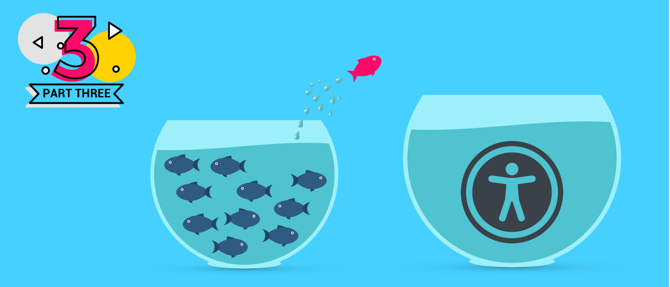 Change Management Pt 3
