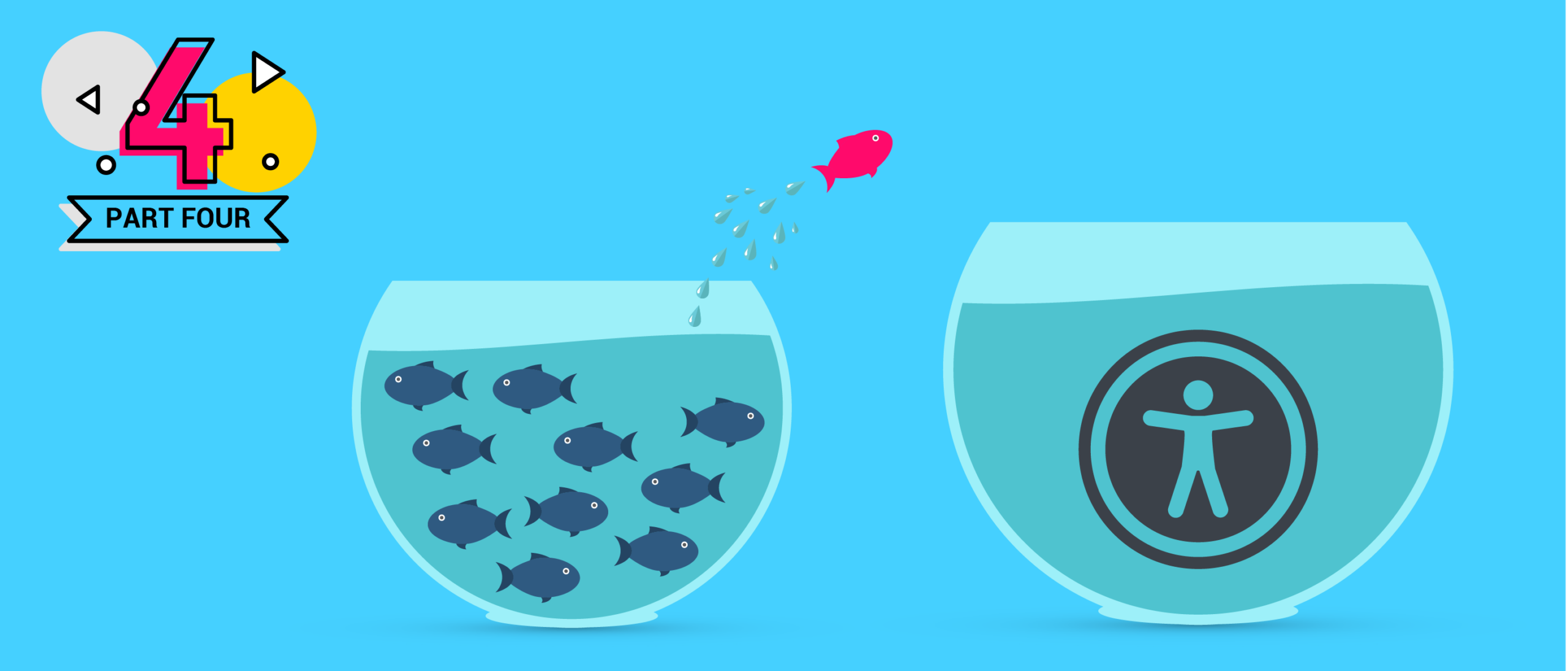 Change Management Pt 4