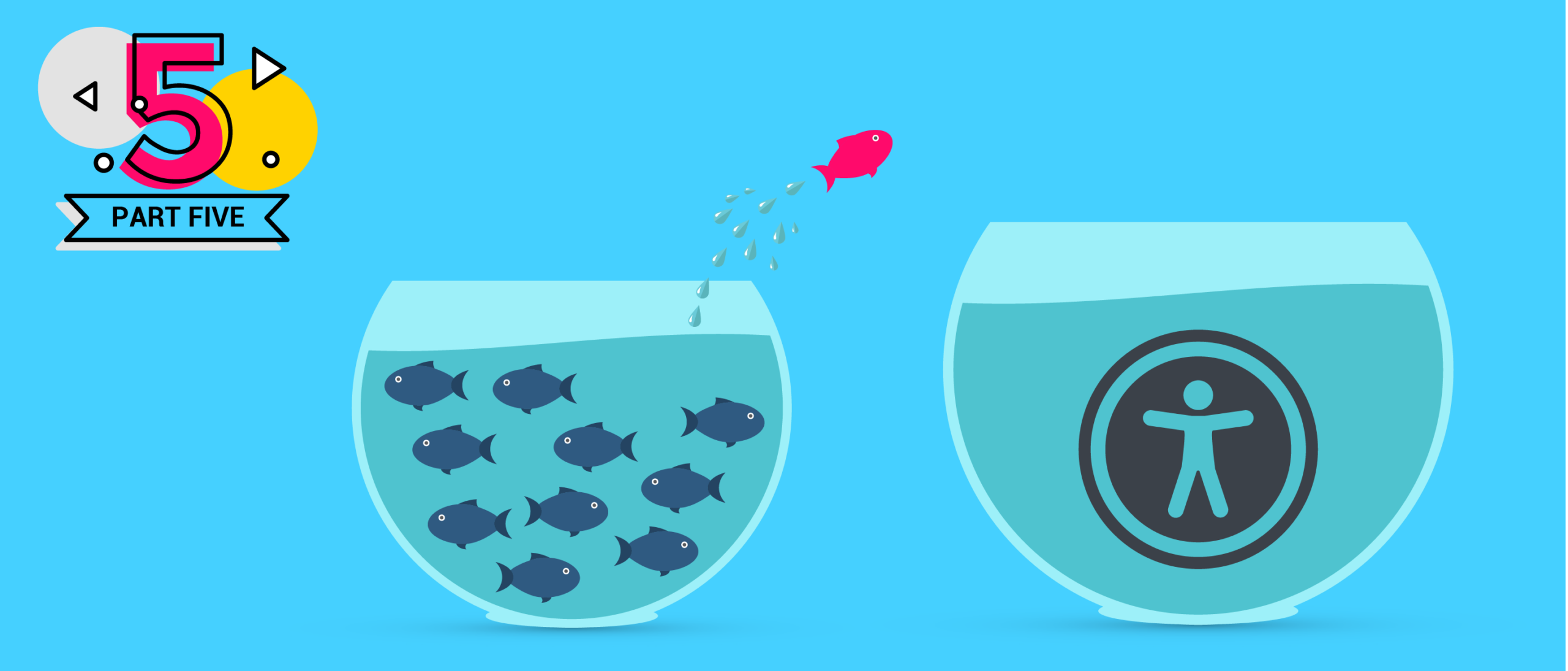 Change Management Pt 5