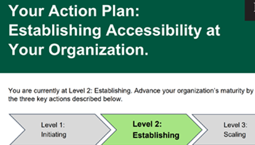 forrester establishing 700x300 1