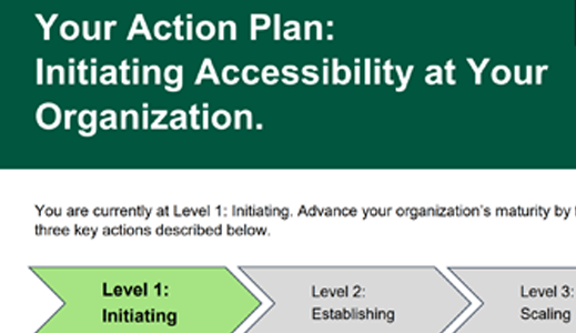 forrester initiating 700x300 1