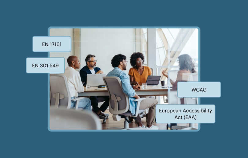Group of individuals in an office setting discussing business around a laptop. There are four overlaid callouts on the post, with the phrases: EN 17161, EN 301 549, WCAG, and European Accessibility Act (EAA)